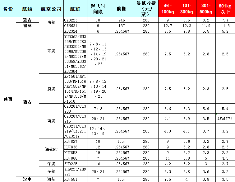 陜西空運報價表-陜西飛機(jī)空運價格-8月24號發(fā)布