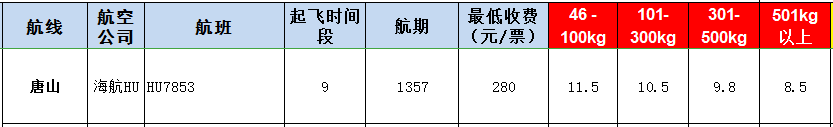 唐山空運報價-唐山飛機空運價格-8月29號發(fā)布