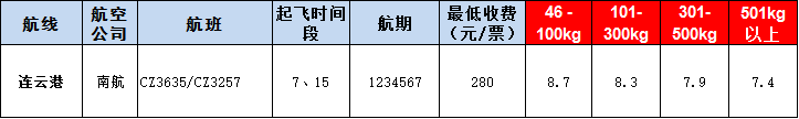 連云港空運報價表-連云港飛機空運價格-9月2號發(fā)布