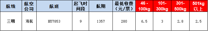 三明空運報價表-三明飛機空運價格-9月4號