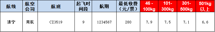 濟(jì)寧空運報價表-濟(jì)寧飛機空運價格-9月12號