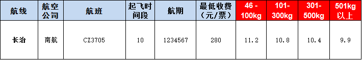 長(zhǎng)治空運(yùn)報(bào)價(jià)表-長(zhǎng)治飛機(jī)空運(yùn)價(jià)格-9月17號(hào)