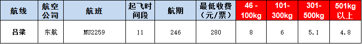 呂梁空運(yùn)報(bào)價(jià)表-呂梁飛機(jī)空運(yùn)價(jià)格-9月17號