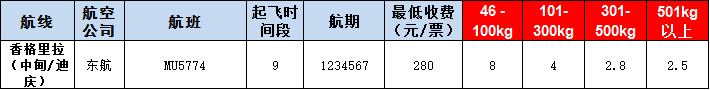 香格里拉空運(yùn)報(bào)價(jià)表-香格里拉飛機(jī)空運(yùn)價(jià)格-9月20號