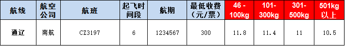 通遼空運(yùn)報(bào)價表-通遼飛機(jī)空運(yùn)價格-9月25號