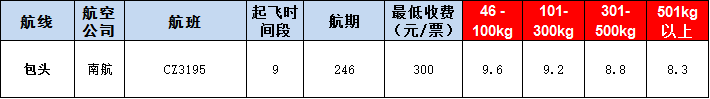 包頭空運(yùn)報(bào)價表-包頭飛機(jī)空運(yùn)價格-9月25號