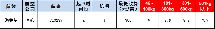 海拉爾空運(yùn)報(bào)價表-海拉爾飛機(jī)空運(yùn)價格-9月25號