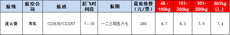 10月21號廣州到連云港空運價格