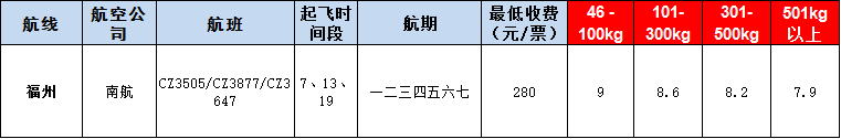 10月22號廣州到福州空運(yùn)價(jià)格