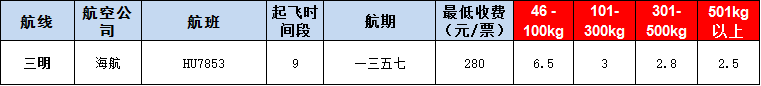 10月22號廣州到三明空運(yùn)價(jià)格