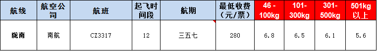 10月22號廣州到隴南空運(yùn)價(jià)格