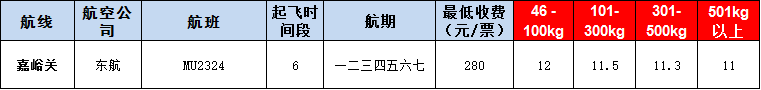 10月22號廣州到嘉峪關(guān)空運(yùn)價(jià)格