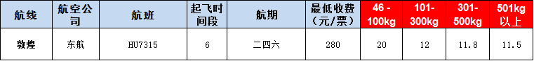 10月22號(hào)廣州到敦煌空運(yùn)價(jià)格