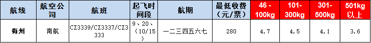 10月23號廣州到梅州空運(yùn)價(jià)格