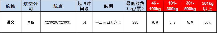 10月23號廣州到遵義空運價格