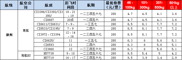 10月23號廣州到鄭州空運價格