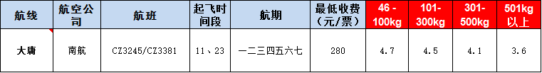 10月24號廣州到大庸空運(yùn)價(jià)格