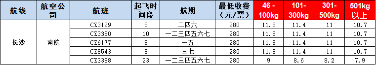 10月24號廣州到長沙空運(yùn)價(jià)格