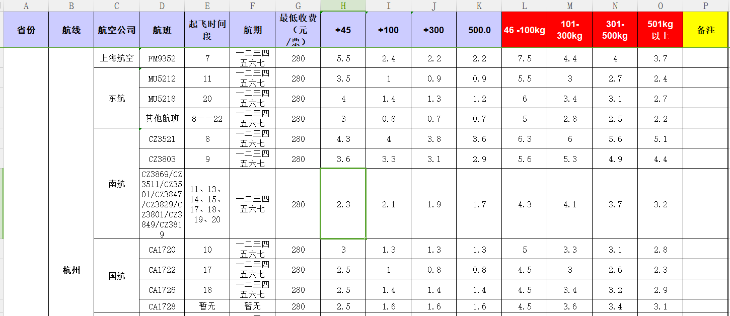 廣州到杭州飛機托運價格-11月25號發(fā)布